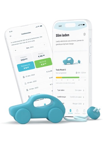 De synergie van slimme apps en een dynamisch energiecontract 